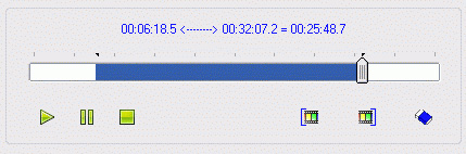 Ultra Video Splitter